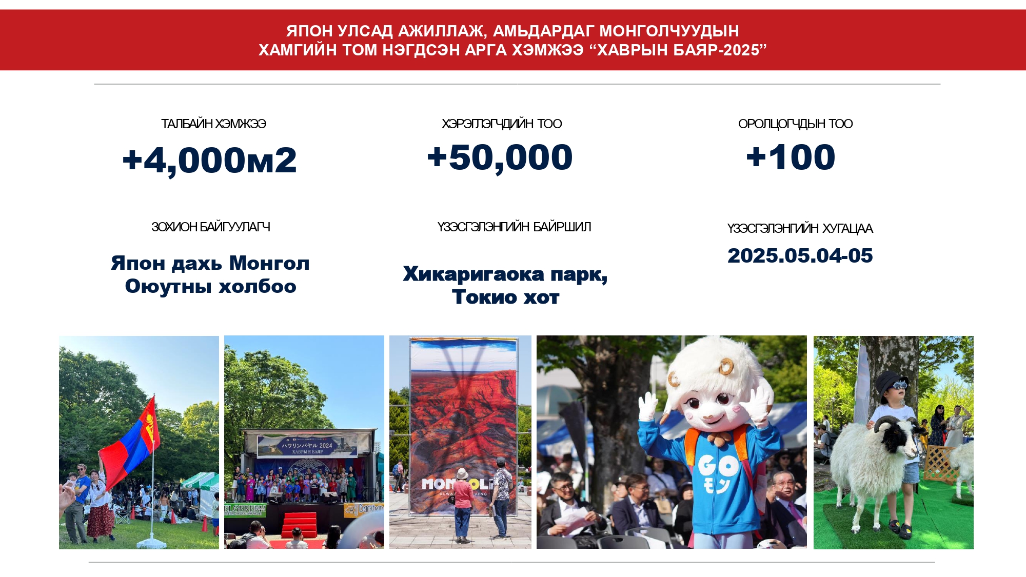 ХАВРЫН-БАЯР-2025_page-0003